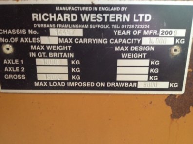 Richard Western SDS 20 Dual Spreader